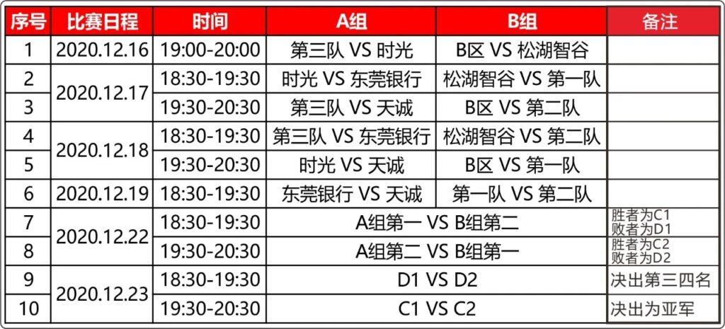 深圳市电子装备产业协会十周年庆典|PTI温暖见证(images 11)